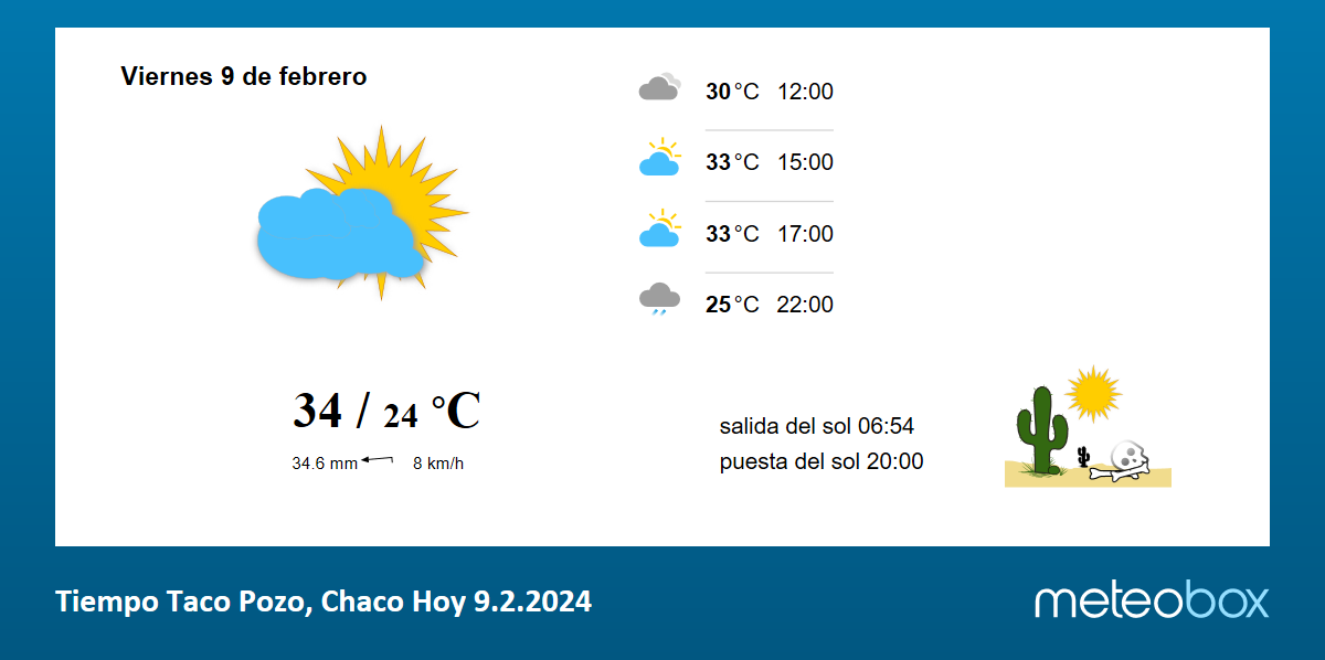 Tiempo Taco Pozo Chaco Argentina Hoy actual predicci n del